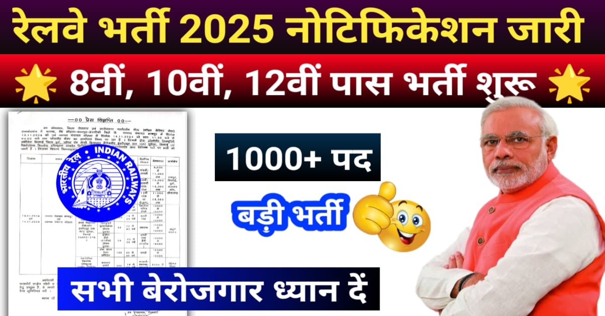 railway vacancy 2024 in hindi