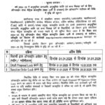 Cg post matric scholarship