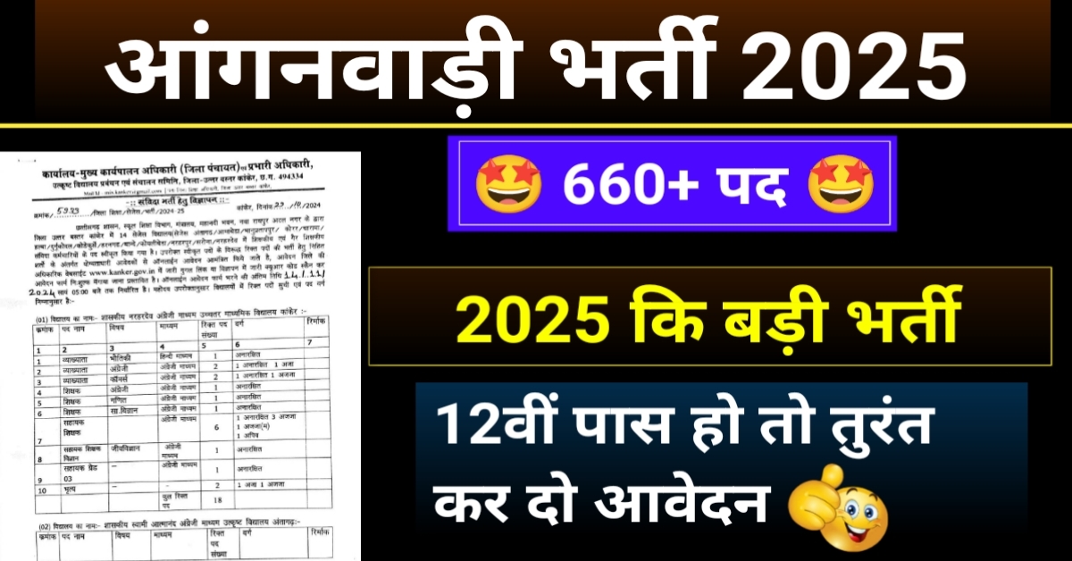 mp anganwadi supervisor recruitment 2025
