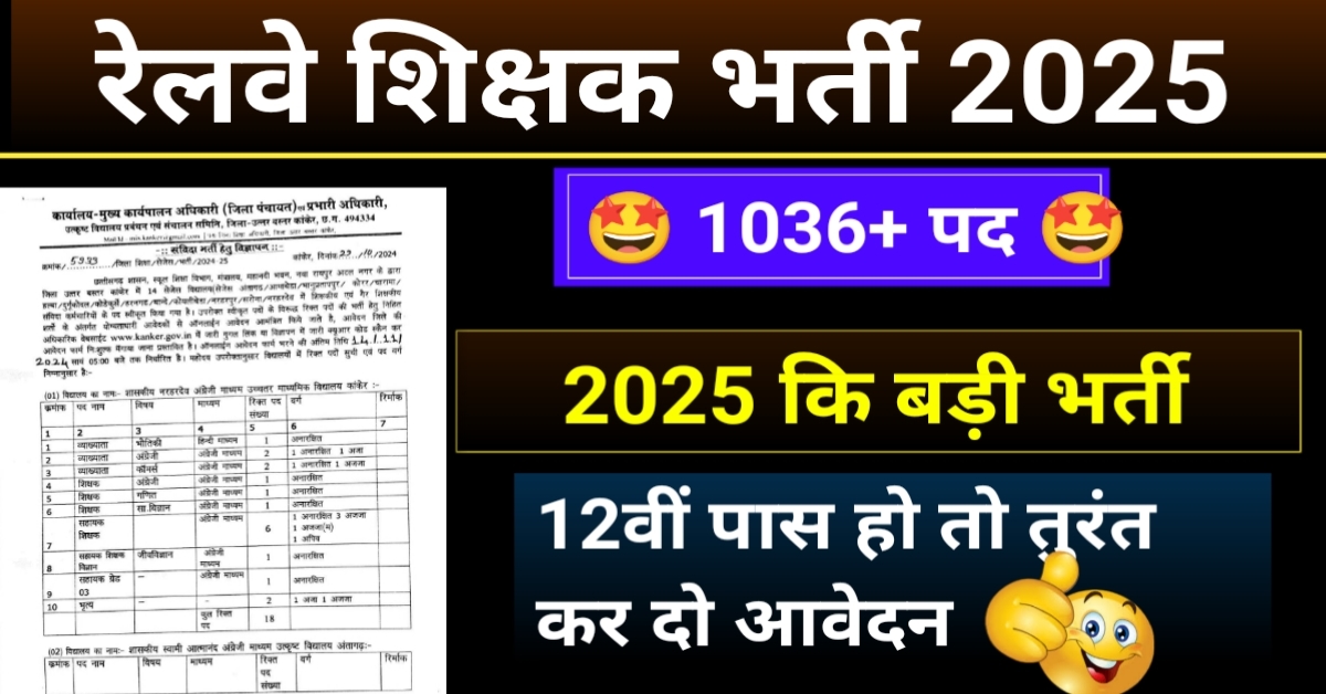 RRB Teacher Recruitment 2025: भारतीय रेलवे में निकली 1036 पदों पर बड़ी भर्ती