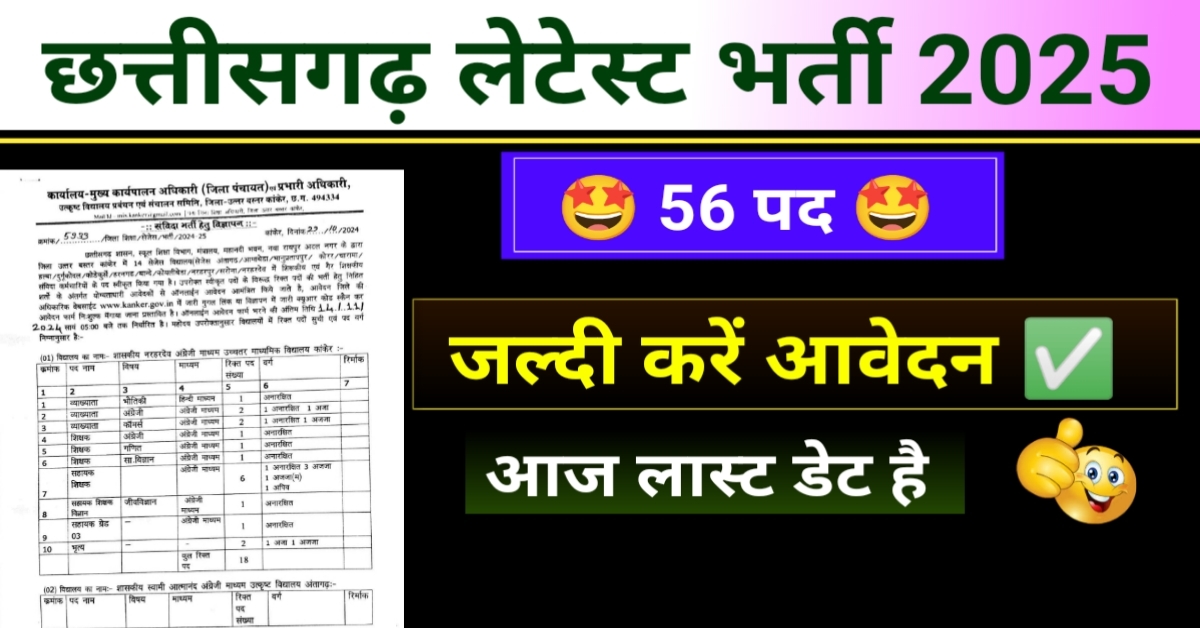 IGKV Raipur Recrutiment 2025: IGKV रायपुर में निकली विभिन्न पदों पर भर्ती इस दिन दिन तक कर सकते हैं आवेदन