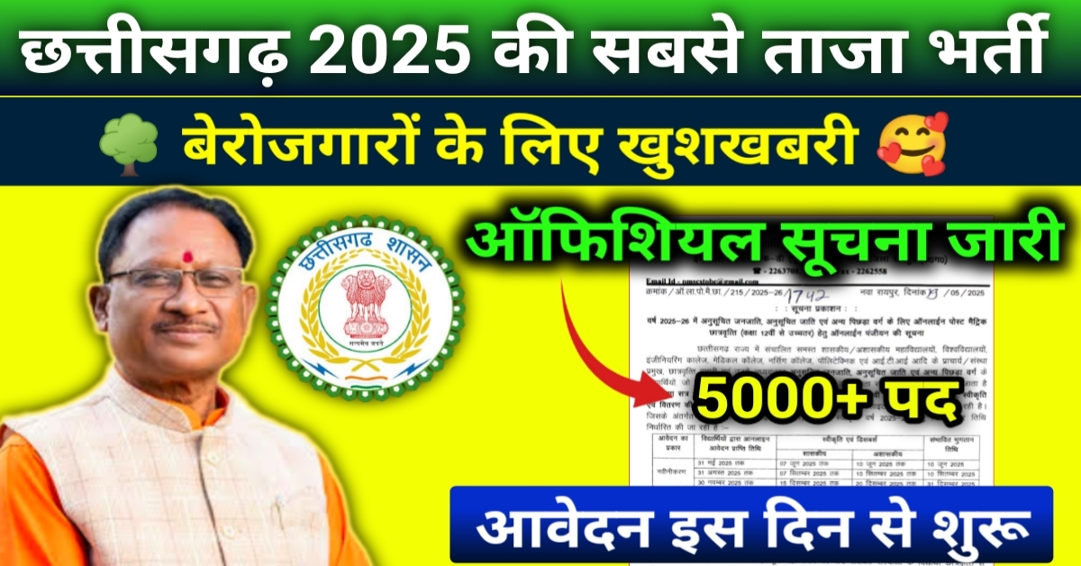 CG Teacher Recruitment 2025: छत्तीसगढ़ में शिक्षकों की होगी भर्ती